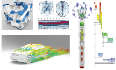 Scientific Visualization